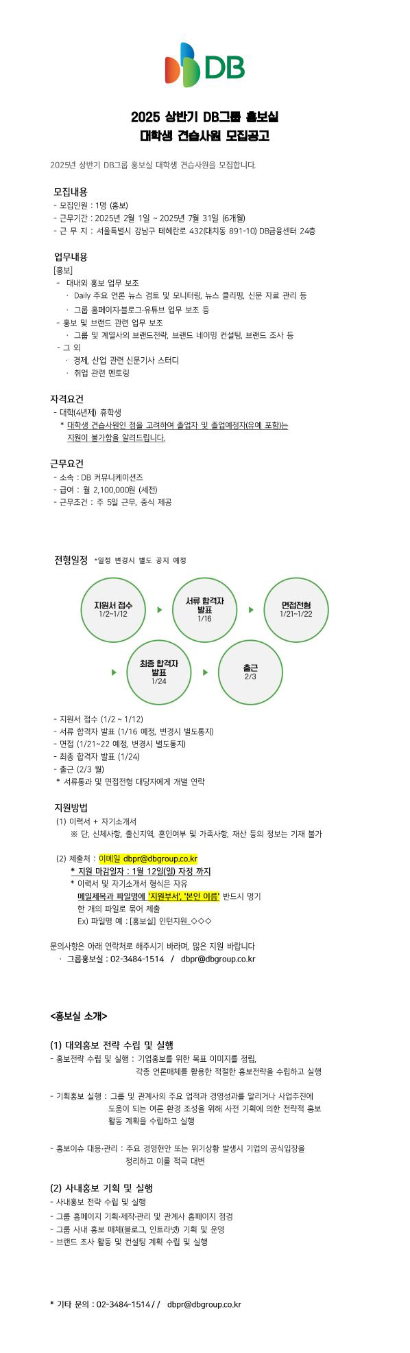 Contents image